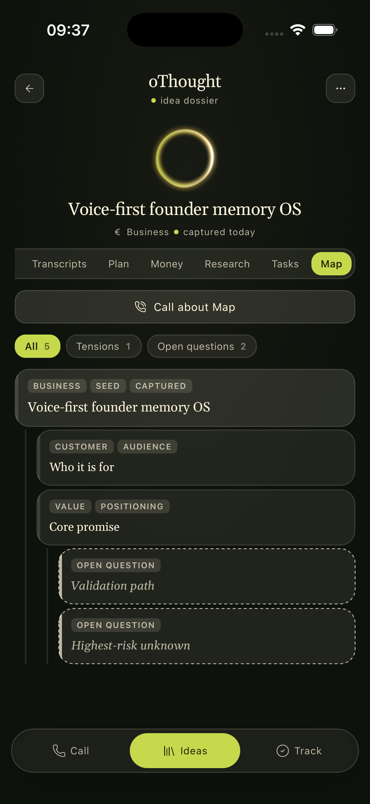 oThought idea dossier map with related nodes and open questions